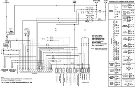 ford fiesta electrical wiring diagram hack  life skill