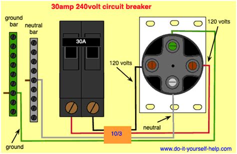 single pole circuit breaker wiring diagram