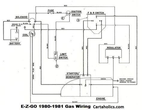 cartaholics golf cart forum    wiring diagram gas