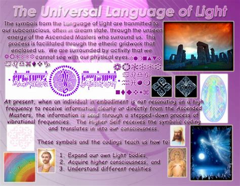Welcome All To My Knowledge Sharing Blog Universal