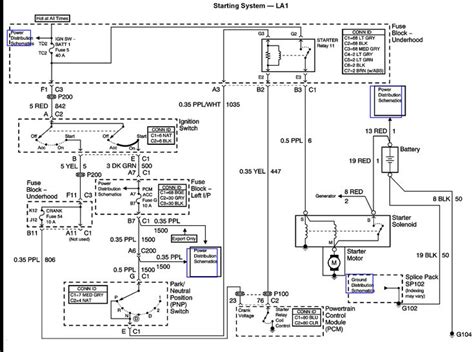 chevy malibu stereo wiring harness diagram