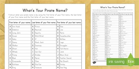 pirate names  kids activity dramatic play pre