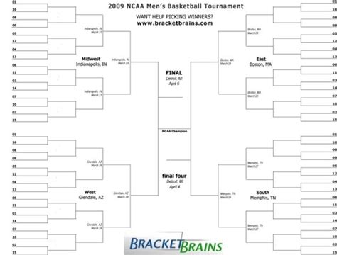 images  printable blank ncaa tournament bracket ncaa blank