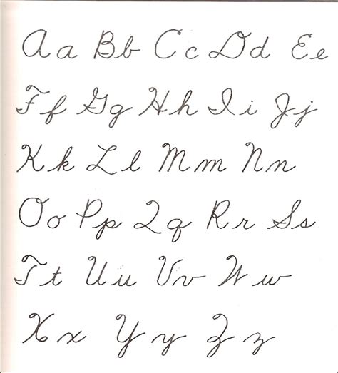 cursive alphabet letters ideas