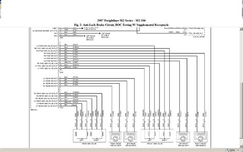 freightliner  amu diagram wiring diagram pictures