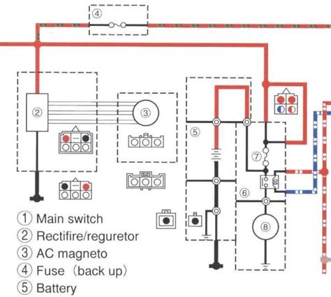 pin wiring diagram yamaha  kiprok motor rusak   ngeceknya relay unit test procedure