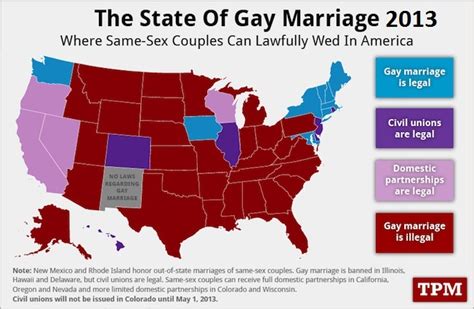 History Of Same Sex Marriage