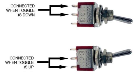 wiring diagram  light switch  volt    rocker kit kit stanley wiring