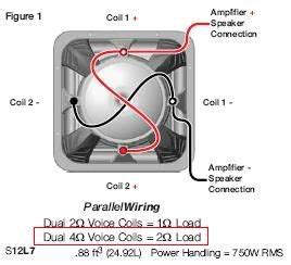 kicker subwoofer wiring diagram subwoofer wiring   ohm dvc subs  parallel youtube