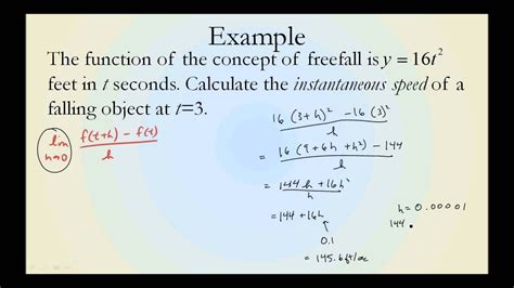 great examples  instantaneous speed modern physics class  formulas