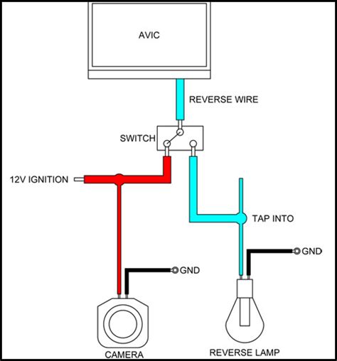 wiring diagram  pioneer avh bt wiring diagram gallery
