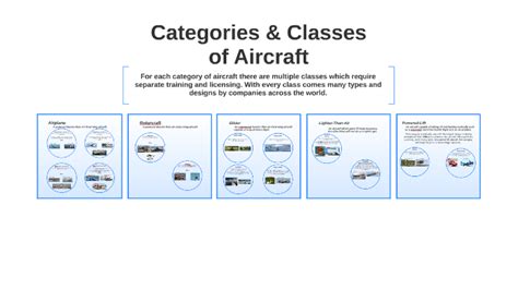 category  class  aircraft  images