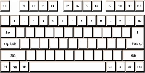 blank keyboard template merrychristmaswishesinfo