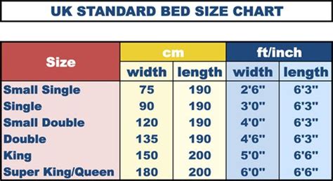 Uk Standard Bed Size Chart Sleep Revolution