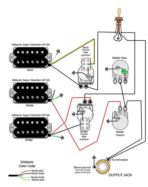 pickup les paul wiring diagram