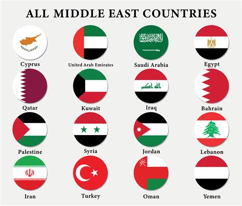 set  middle east countries icon flags   middle east  icons