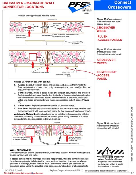 double wide mobile home electrical wiring diagram projectopenlettercom