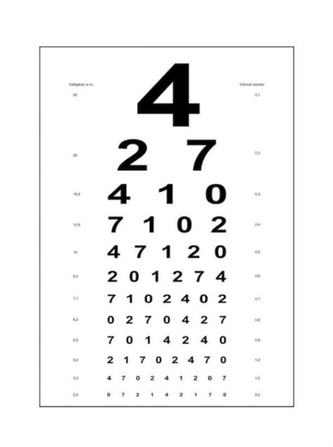 Bmv Eye Exam Chart