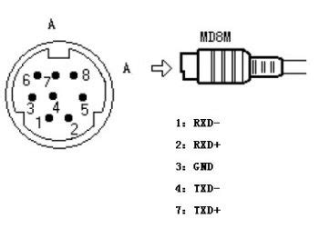 mitsubishi plc pin interface diagram amsamotion