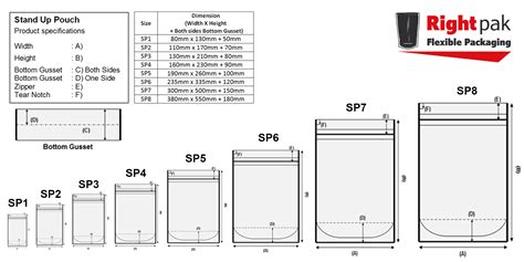 plastic bag size chart nar media kit