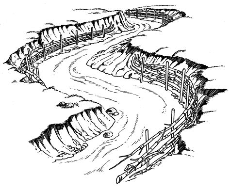 erosion drawing  getdrawings
