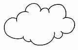 Nubes Nube Nuage Clima Gotas Climas Nuages Coloriages Naturaleza Imagui Chuva Animada Maternelle Albumdecoloriages Nuvem Nuvens Gabarit Siluetas Colorier Cuna sketch template