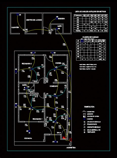 plan elektryczny mieszkania  programie autocad biblioteka cad