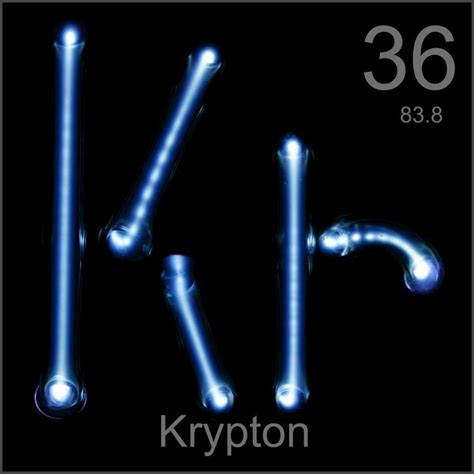 krypton noble gas periodic table periodic table   elements