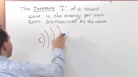 lesson  sound intensity  sound level youtube