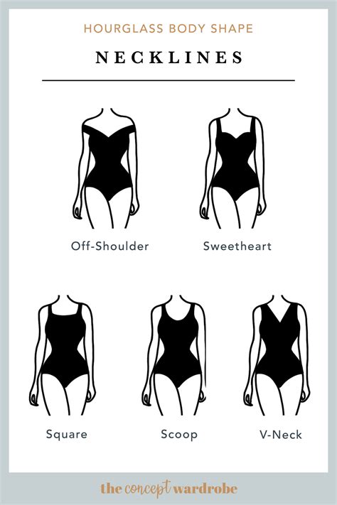 Hourglass Body Shape A Comprehensive Guide The Concept Wardrobe