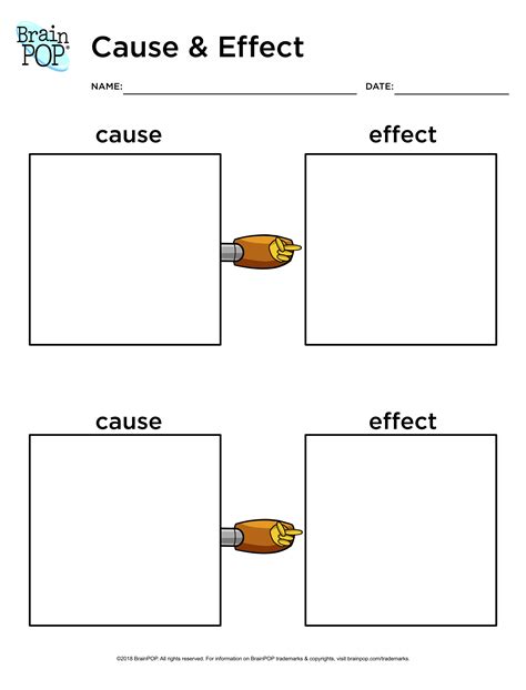 effect brainpop educators