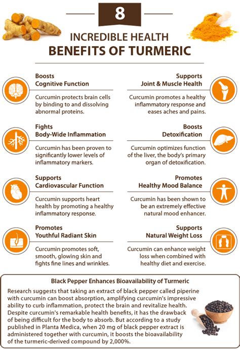 Health Benefits Of Tumeric Why Turmeric Is Crowned The Golden Spice