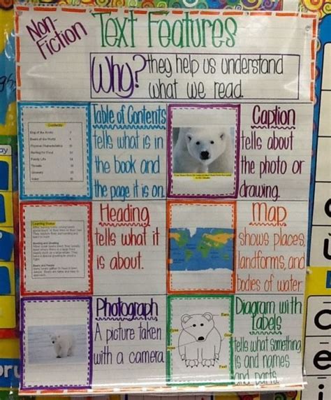 text features   fiction  grade anchor chart text feature