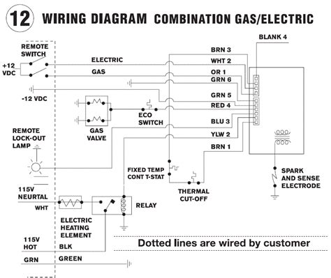rv water heater wiring diagram collection wiring diagram sample  xxx hot girl