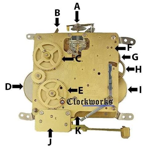 hermle   clock movement parts  diagram clockworks clockworks