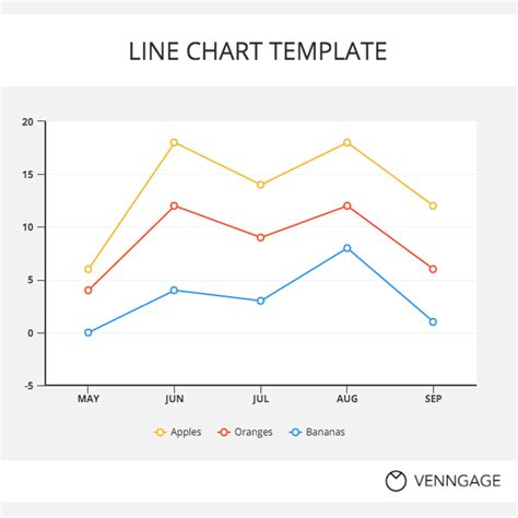 chart templates   printable word excel