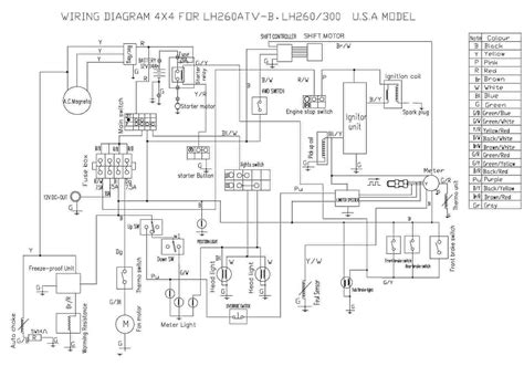 linhai motorcycle cc handlebar wiring diagram
