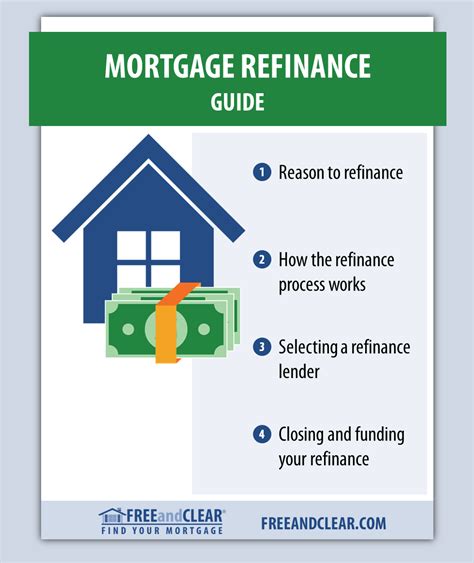 mortgage refinance guide refinance information freeandclear refinance mortgage home