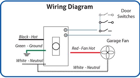 solar attic fan wiring diagram wiring diagram website