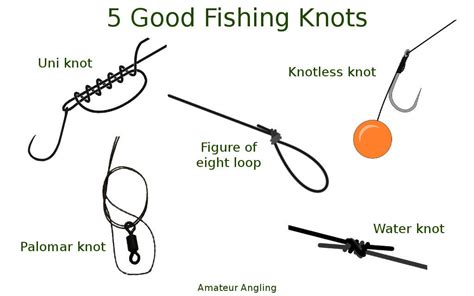 tie  good fishing knots amateur angling