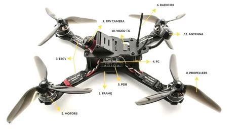 drone parts  components overview  diy tips