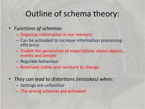 schema theory powerpoint  id