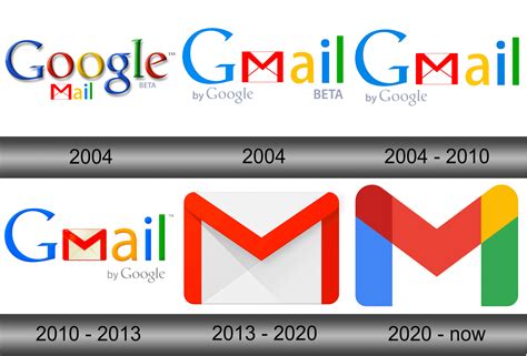 gmail logo  designed  night    launched  fact
