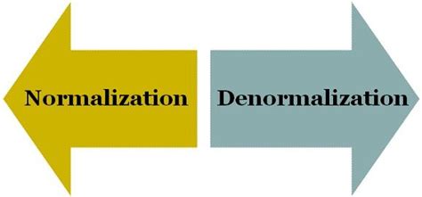 difference  normalization  denormalization  comparison chart tech differences