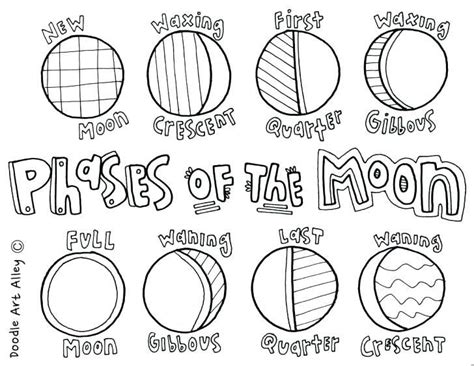coloringrocks solar system coloring pages moon coloring pages moon