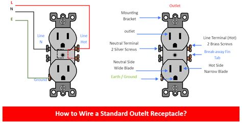 basic electrical wiring diagrams receptacles  outlets mall todd wiring
