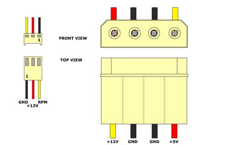 pin computer fan wiring diagram