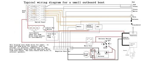 volt trolling motor battery wiring diagram cadicians blog