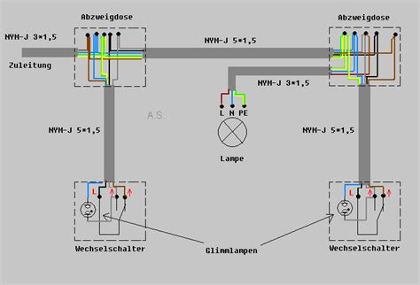 wechselschalter mit kontrollleuchte gira wiring diagram
