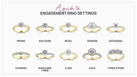 What Setting Is Best For Your Engagement Ring Fotobug